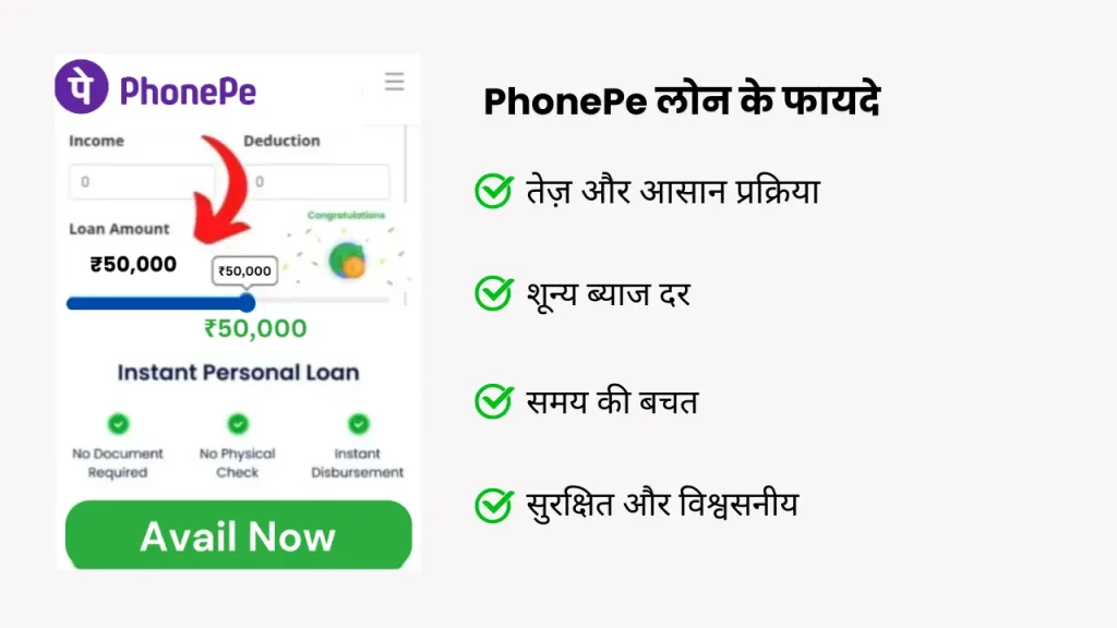 PhonePe लोन के फायदे
