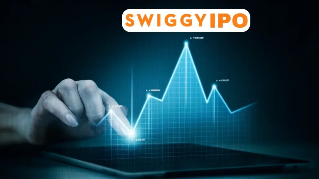 Swiggy IPO पर निवेशकों का अब तक रिस्पॉन्स कैसा रहा ?