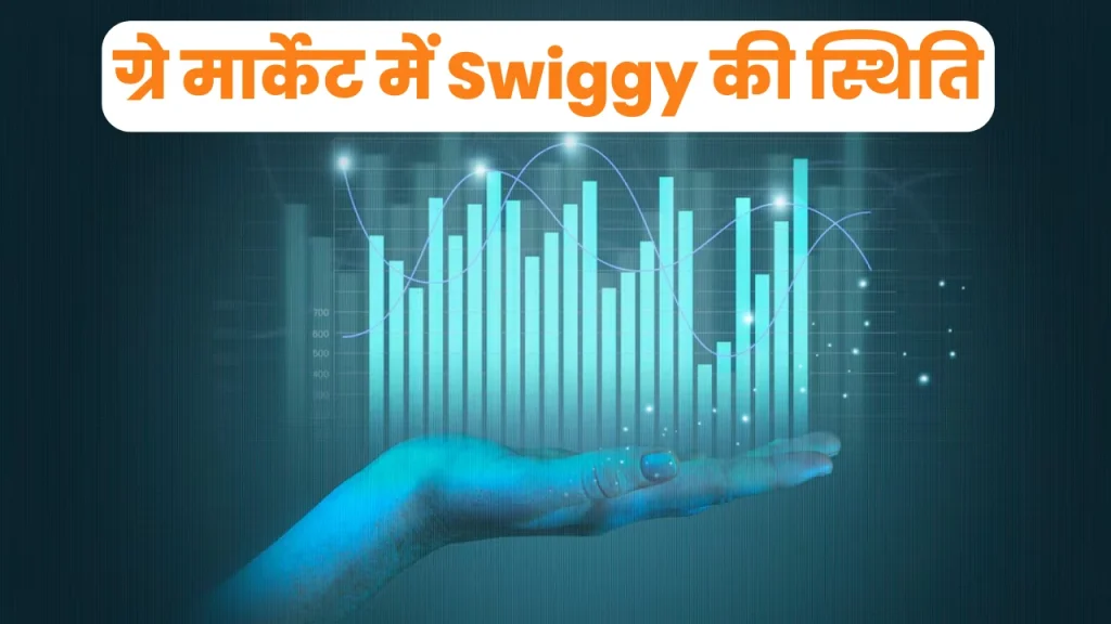ग्रे मार्केट में Swiggy की स्थिति